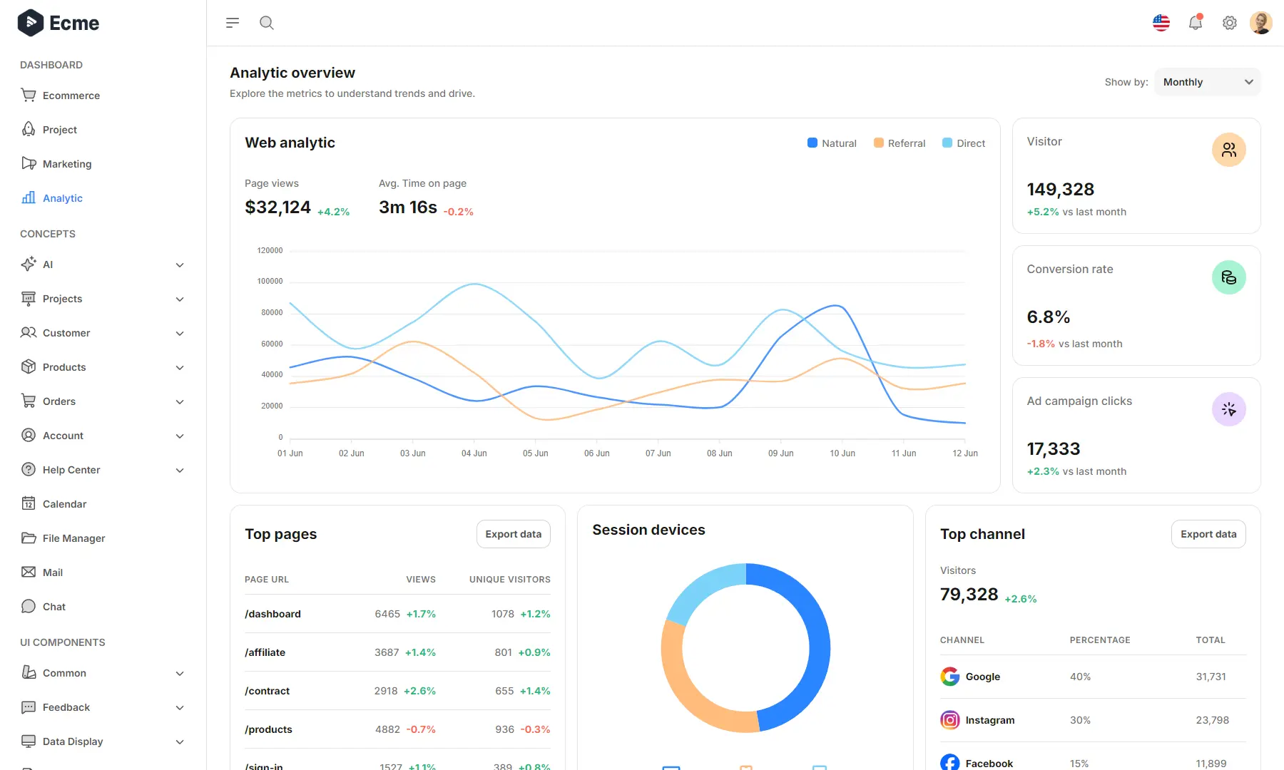 ecme-the-ultimate-admin-template