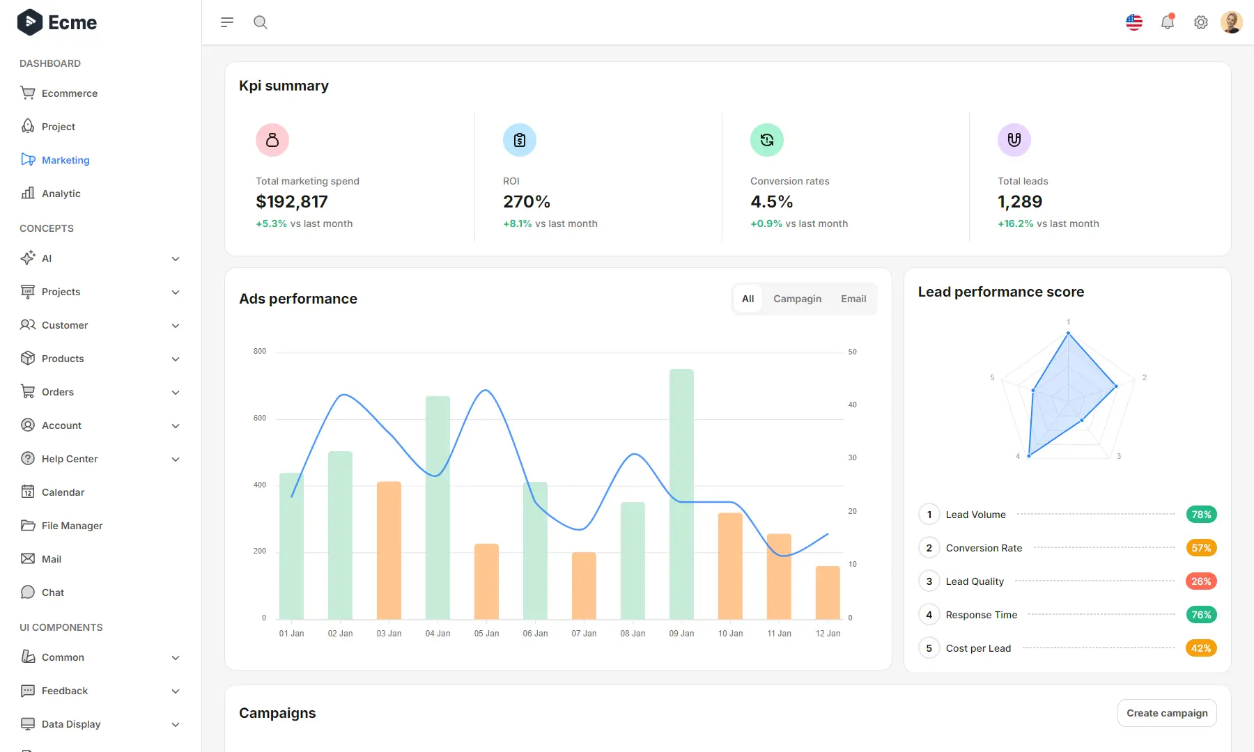 ecme-the-ultimate-admin-template